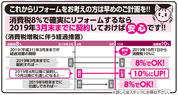 消費税経過措置