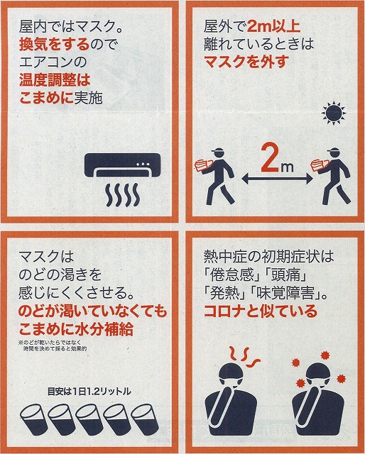 マスク着用時の熱中症対策